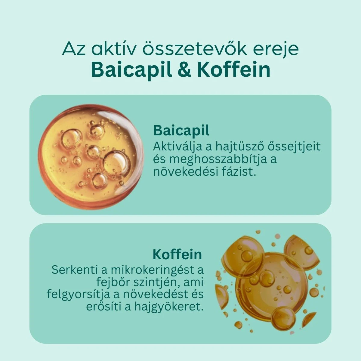 Hajnövekedést serkentő szérum Baicapillal és koffeinnel, 100 ml