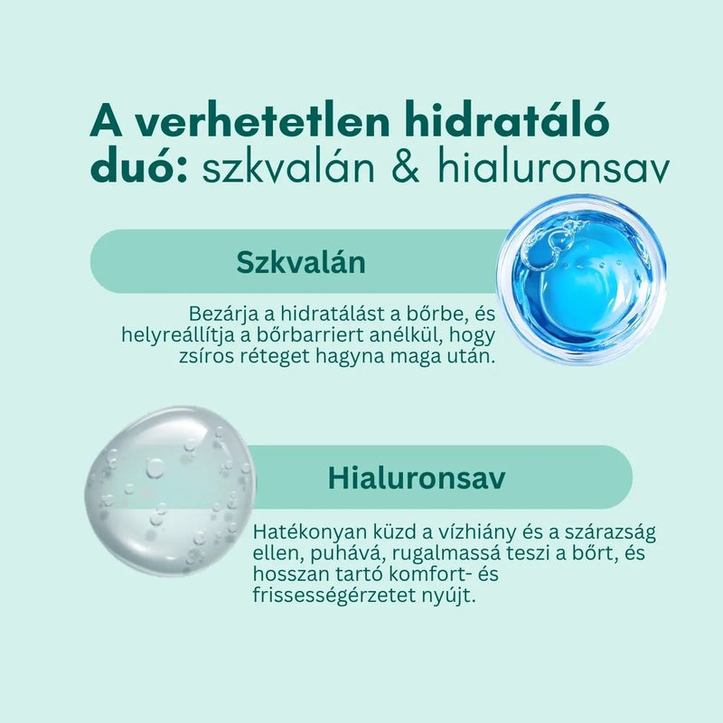 Hydra Max tápláló krém szkvalénnel és hialuronsavval száraz bőrre, 50 ml