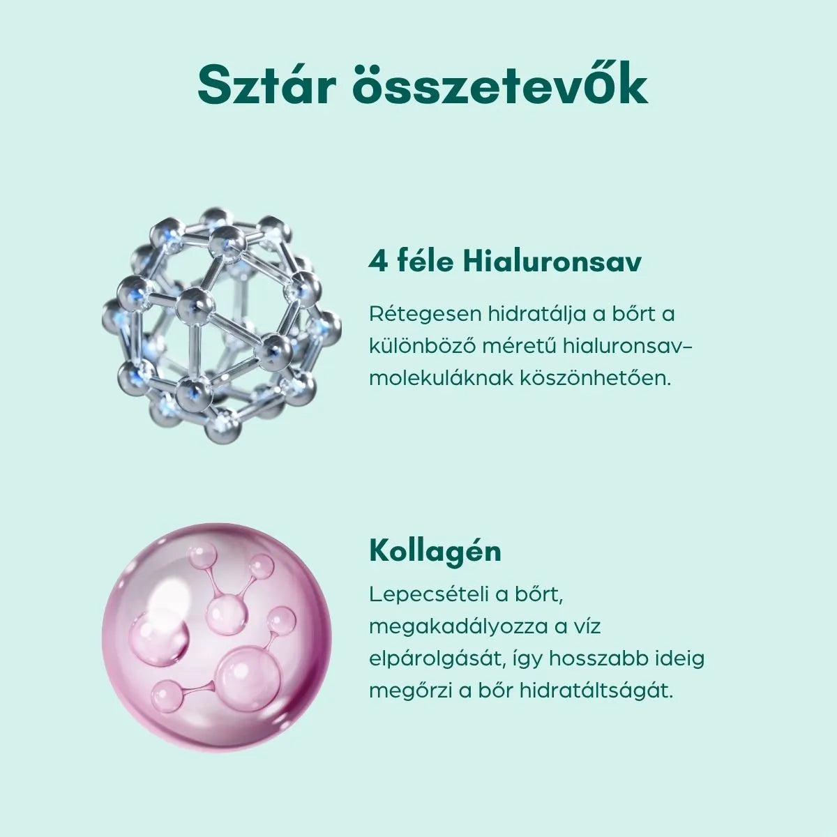 Quattro Hydra+ krém kollagénnel és 4 féle hialuronsavval, 50 ml