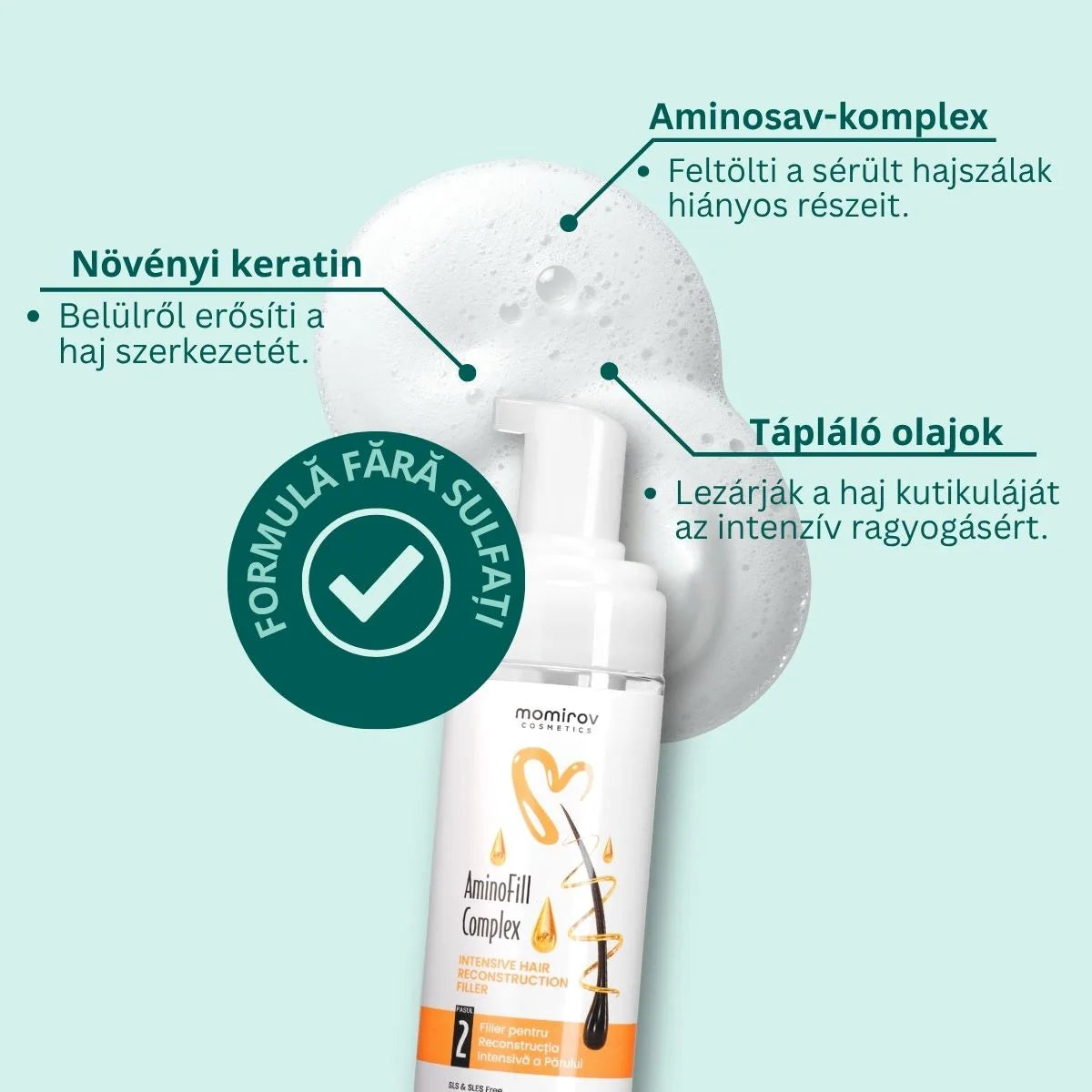Aminofill Complex hajtöltő anyag az intenzív hajrekonstrukcióhoz, 150 ml