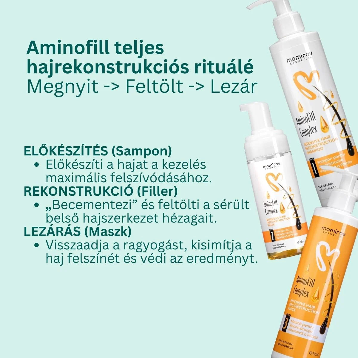 Aminofill Complex intenzív hajrekonstrukciós maszk, 200 ml