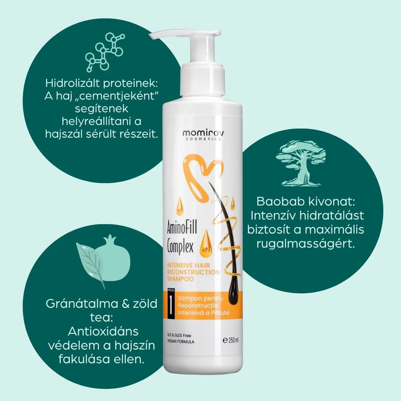 Aminofill Complex intenzív hajrekonstrukciós sampon, 250 ml