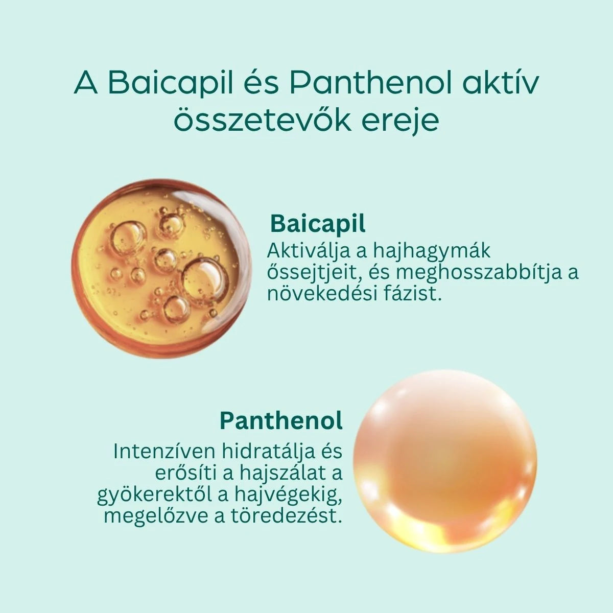 Hajhullás elleni sampon 5% Baicapillal és Panthenollal, 200 ml
