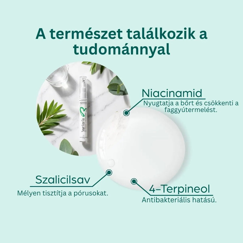 Smart Acne Fix Gél pattanásokra, 17 ml