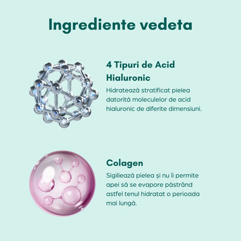 Quattro Hydra+ krém kollagénnel és 4 féle hialuronsavval, 50 ml