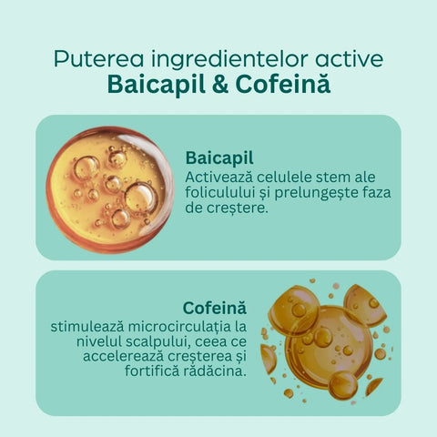 Hajnövekedést serkentő szérum Baicapillal és koffeinnel, 100 ml