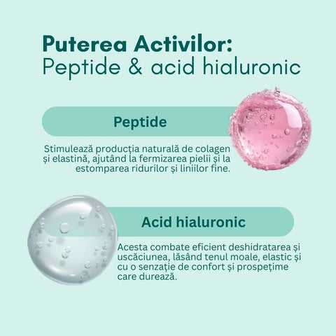 Ultralift krém peptidekkel és hialuronsavval, 50 ml