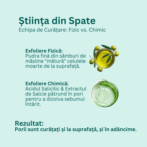 MicroDerm arclemosó és bőrradír, 50 ml