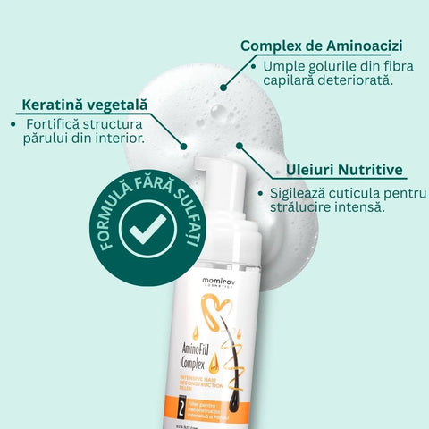Aminofill Complex hajtöltő anyag az intenzív hajrekonstrukcióhoz, 150 ml