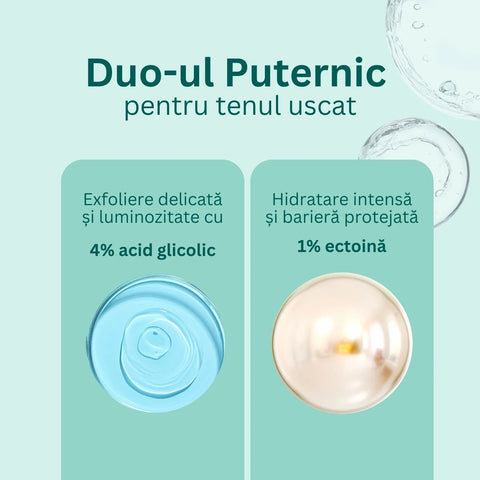 Kit HydraMax szérummal és krémmel száraz bőrre