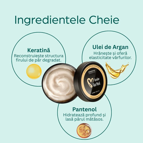 Keraline hajpakolás, 200 ml