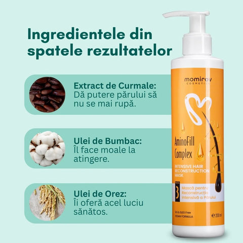 Aminofill Complex intenzív hajrekonstrukciós maszk, 200 ml
