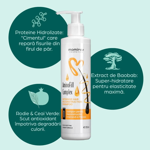 Aminofill Complex intenzív hajrekonstrukciós sampon, 250 ml