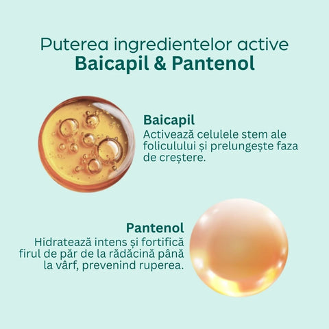 Hajhullás elleni sampon 5% Baicapillal és Panthenollal, 200 ml